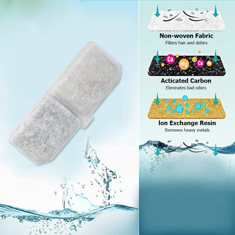 3L USB Cat Water Fountain – Automatic Filtered Dispenser with Anti-Dry Protection